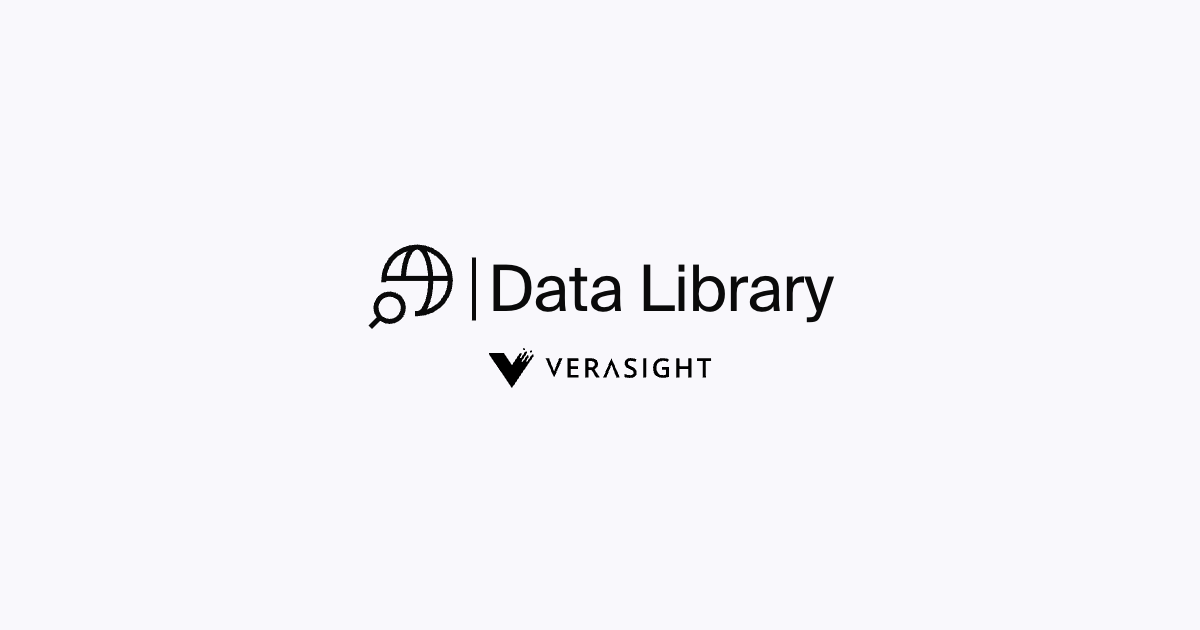 Explore the Verasight Data Library